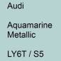 Preview: Audi, Aquamarine Metallic, LY6T / S5.